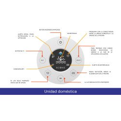 ALARMA PISCINA BCONE2